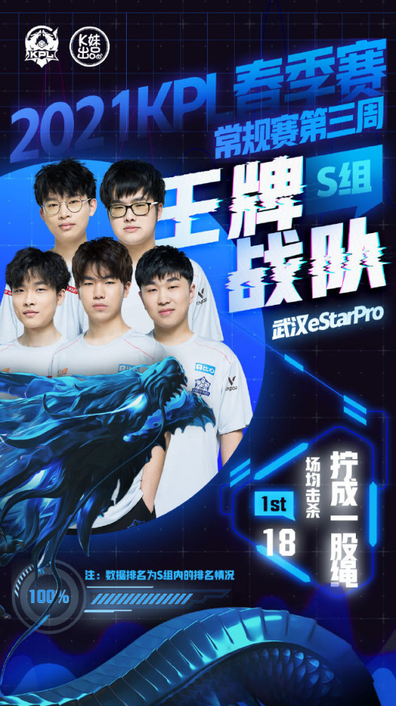 立竿见影的 立竿见影的