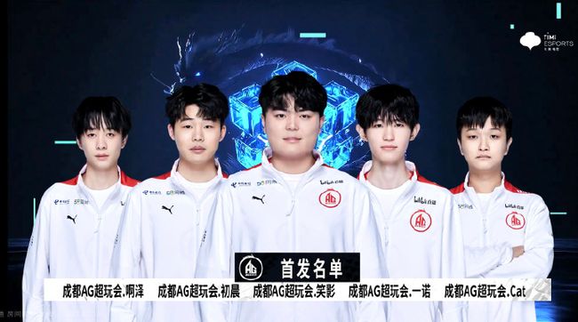 結果的信心 結果的信心